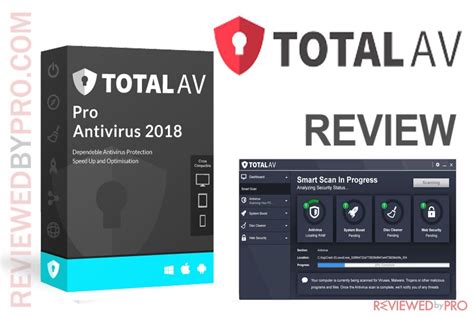total av antivirus reviews